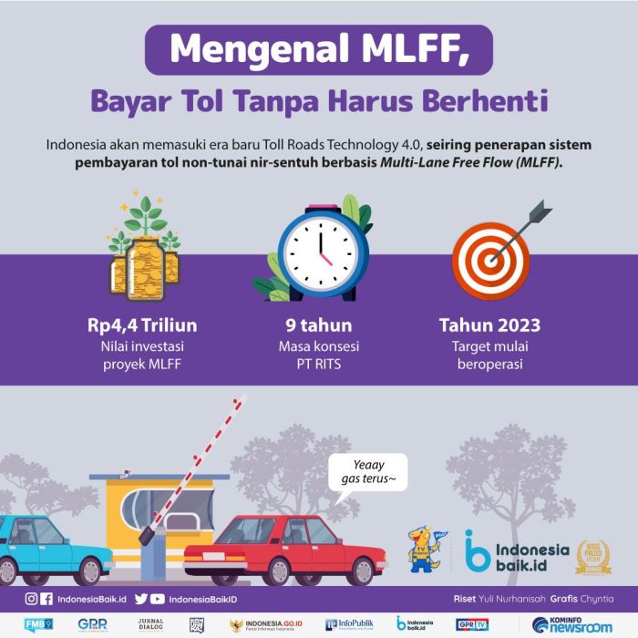Beijing Mofang: Pengenalan Model Baru di Indonesia